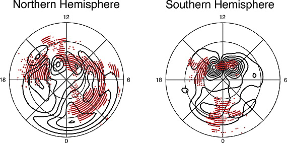 Example of polar convection maps measured by SuperDARN. These are looking down on the poles. The minimum latitude is shown is 70 degrees. The top of the maps face the sun (local noon). From Wilder et al., 2011, Journal of Geophysical Research.