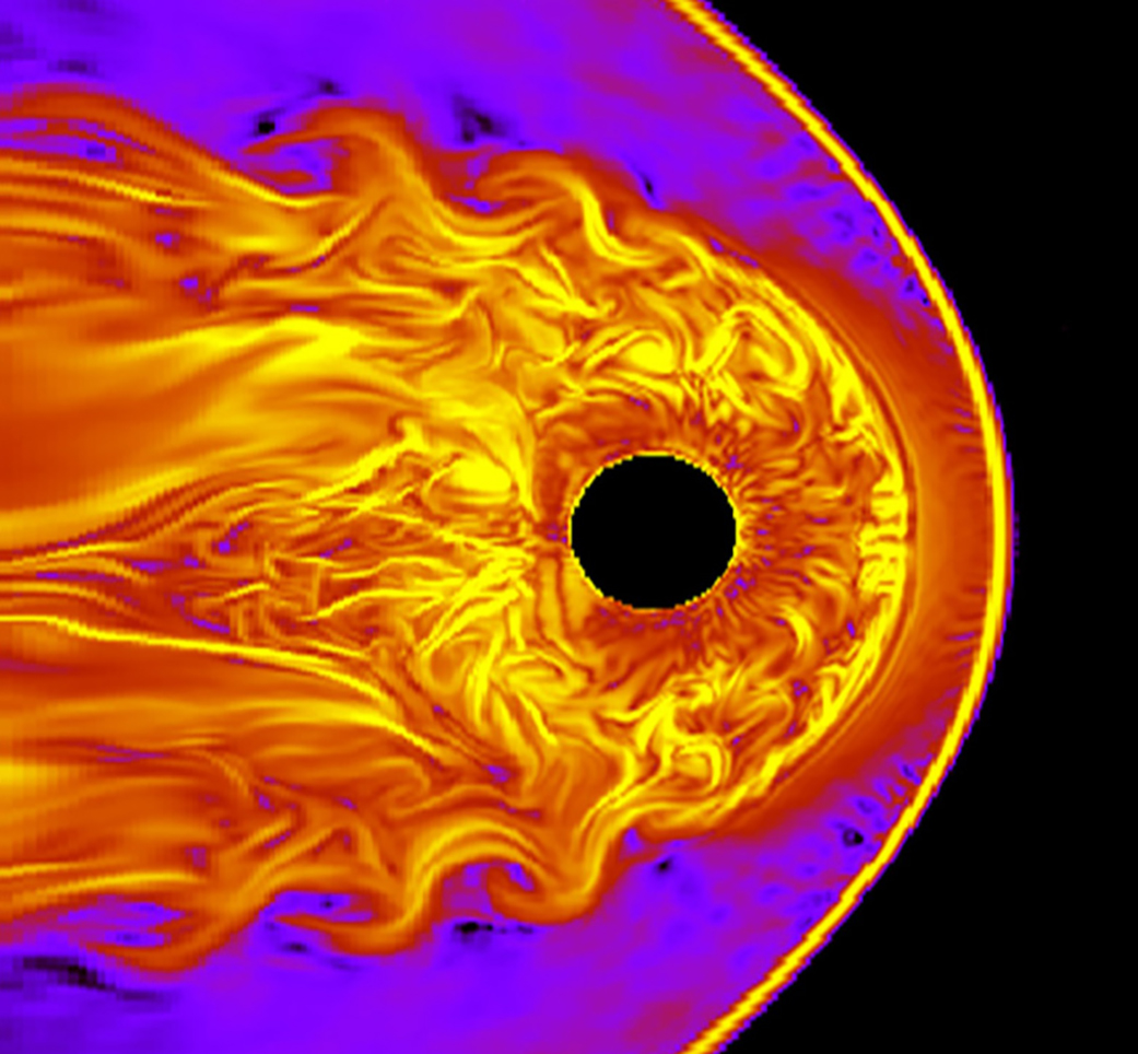 Kelvin-Helmholtz Instability at Earth.